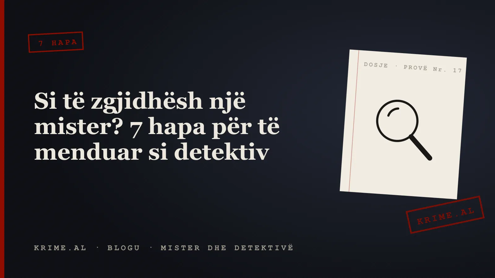 Një fletore hetuesi me një kronologji të shkruar me dorë, një lupë dhe tri fotografi të dyshuarish
